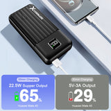 Speedx SP-S288L 3in1 (22.5W) 20000mAh Fast Charging Power Bank - Electronics Accessory Designed For Device Charging