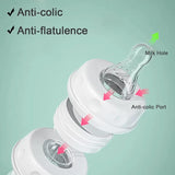 Hands-Free Baby Feeding Bottle with Pacifier & Cleaning Brush 300ml – BPA Free Food Grade