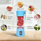 Rechargeable Portable Mini Juicer Blender – 6 Blades, 380ml Outdoor Juicing Cup [Random Color]
