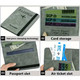 RFID Blocking Passport Wallet  | PU Leather Travel Document Holder with Card & Cash Pockets | Random Color